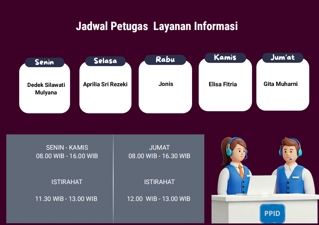 Jadwal Petugas Layanan Informasi